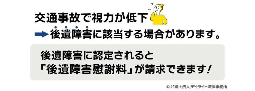 交通事故で資料区が低下したら後遺障害に該当する場合があります