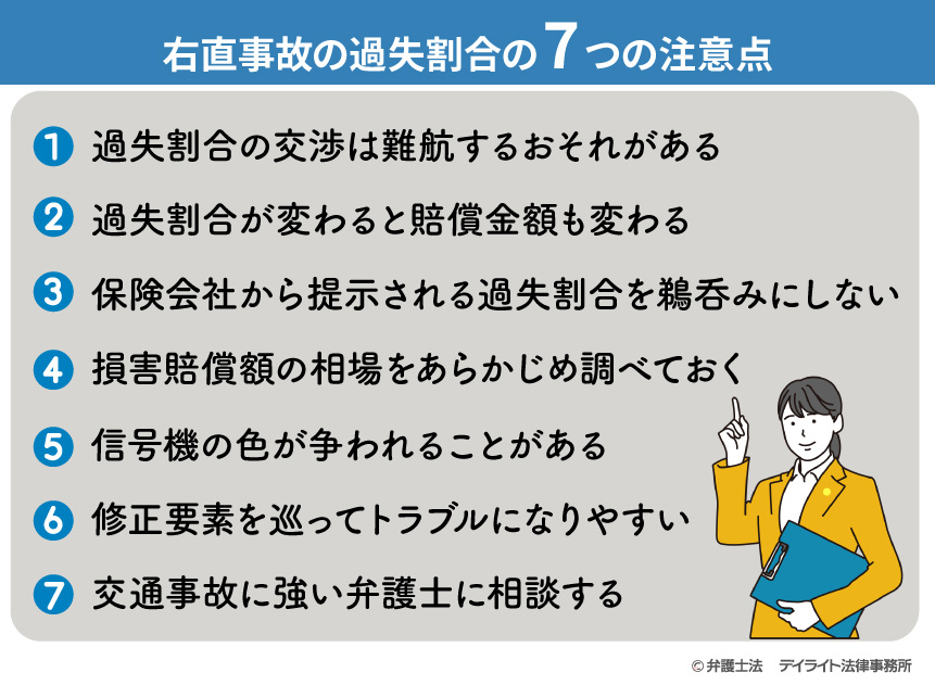 7つの注意点