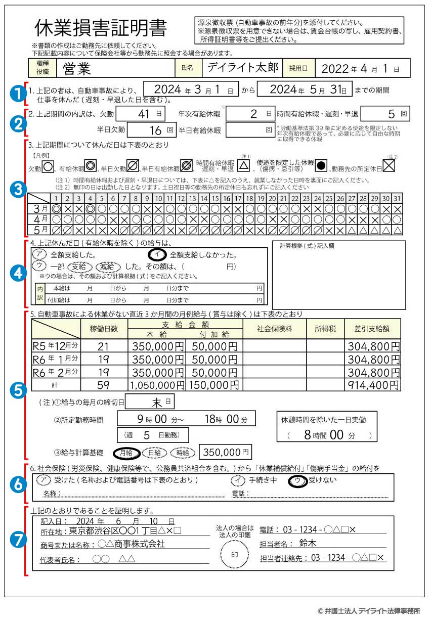 休業損害証明書の記入例（表面）