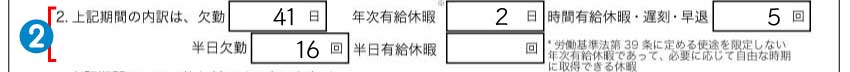 休業損害証明書記入例②休業期間の内訳