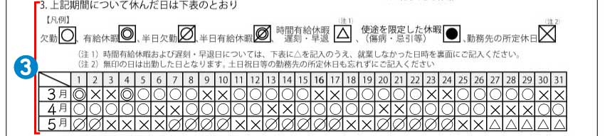 休業損害証明書記入例③休業日を表すカレンダー