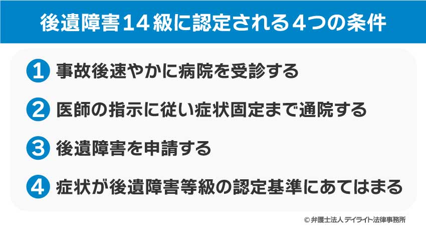 後遺障害14級に認定される4つの条件