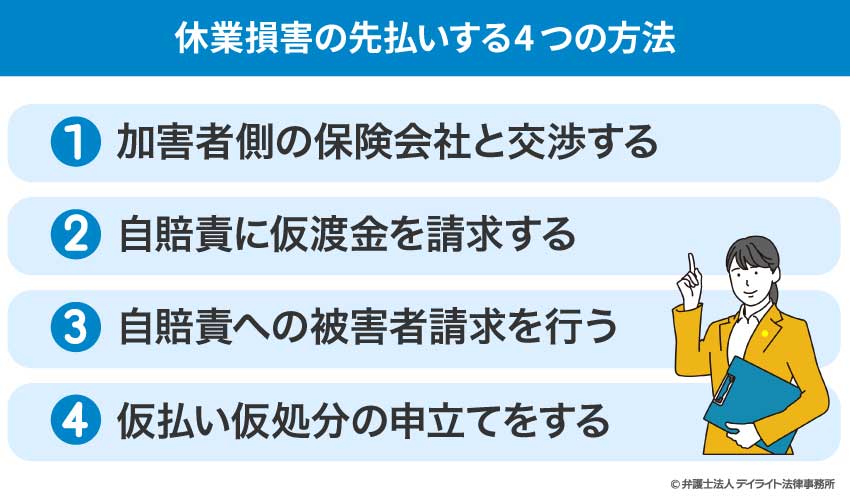 休業損害の先払いする4つの方法