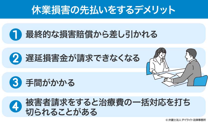 休業損害の先払いをするデメリット