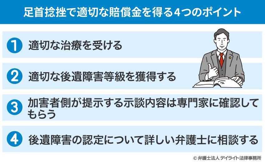 足首捻挫で適切な賠償金を得る4つのポイント