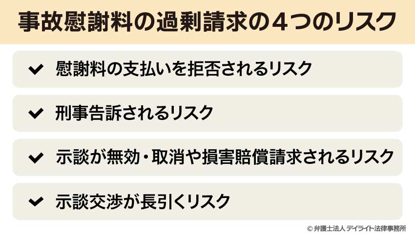 事故慰謝料の過剰請求の4つのリスク