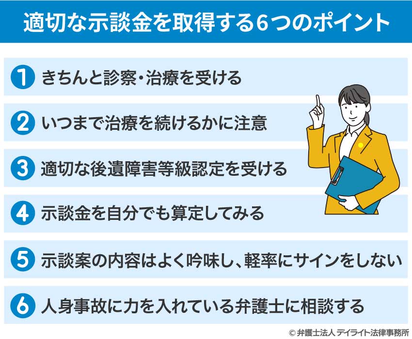 適切な示談金を取得する6つのポイント