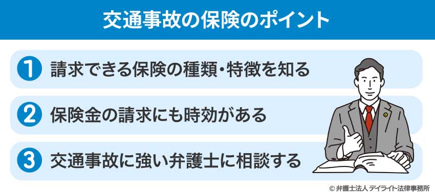 交通事故の保険のポイント