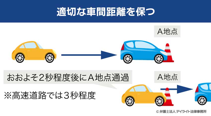 適切な車間距離を保つ