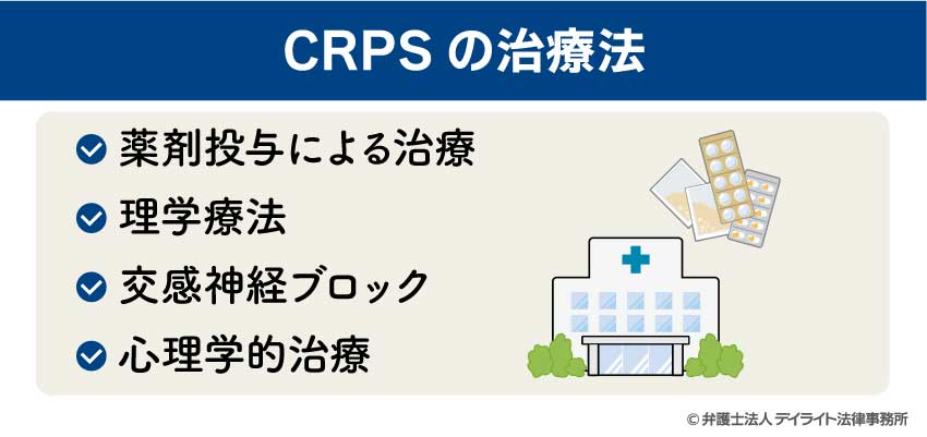 CRPSの治療法