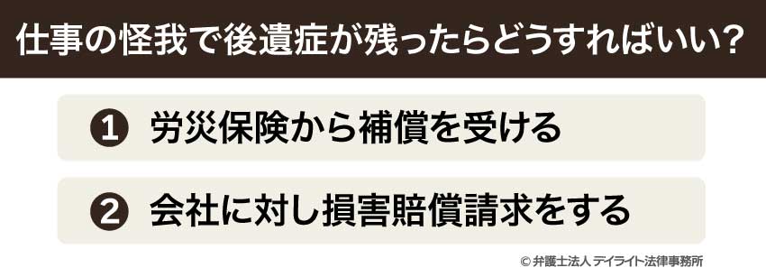 仕事の怪我で後遺症が残ったらどうすればいい？