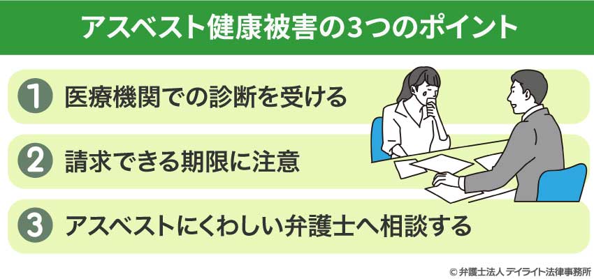 アスベスト健康被害の3つのポイント