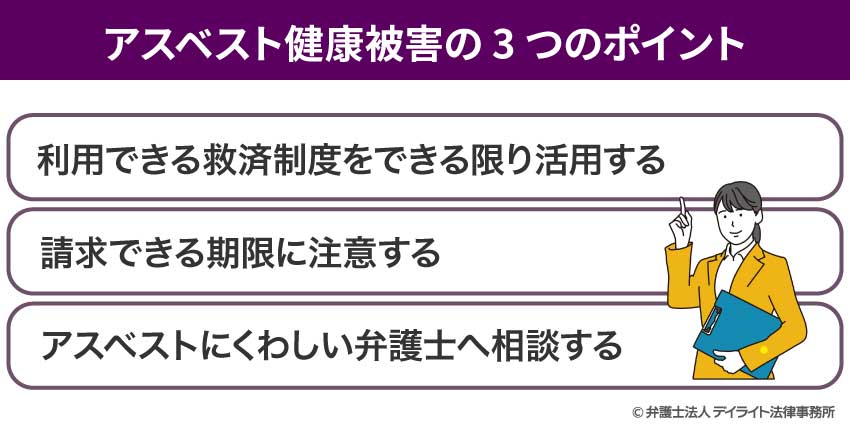 アスベスト健康被害の３つのポイント