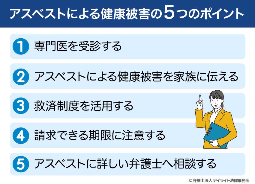 アスベストによる健康被害の５つのポイント