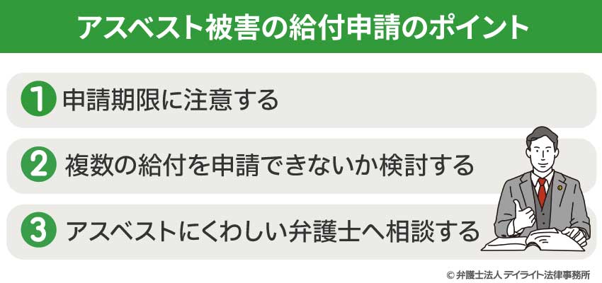 アスベスト給付金申請のポイント