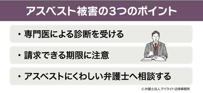 アスベスト被害の3つのポイント