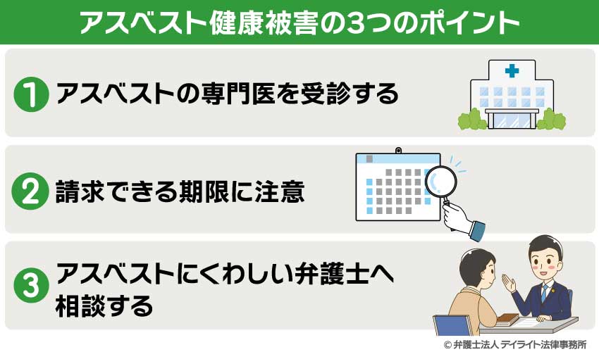 アスベスト健康被害の3つのポイント