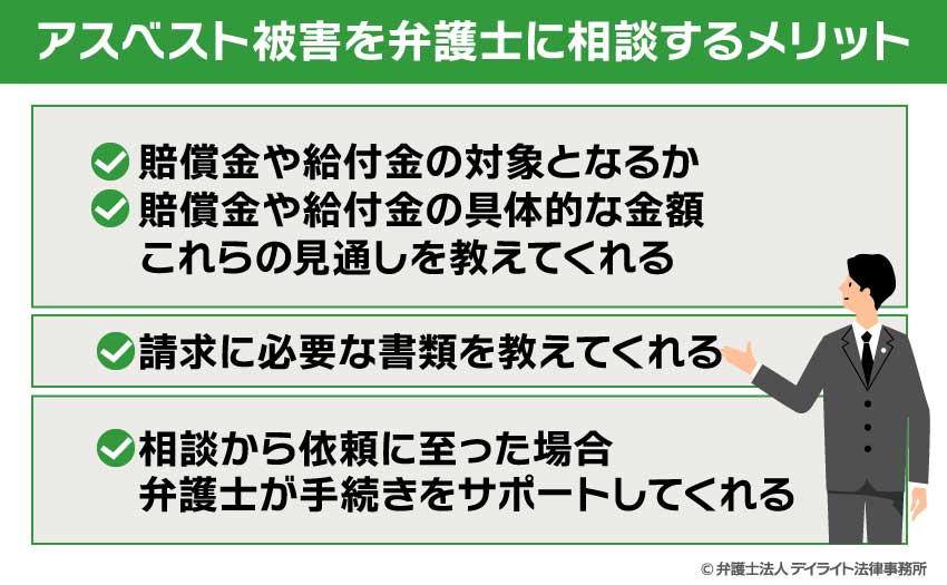 アスベスト被害を弁護士に相談するメリット