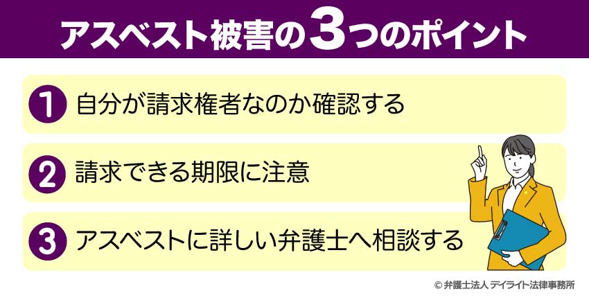 アスベスト被害の３つのポイント