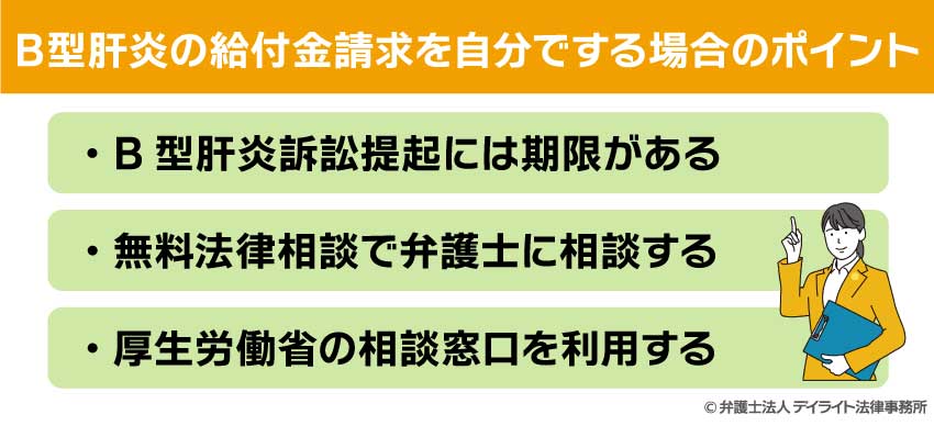 B型給付金請求を自分でする場合のポイント