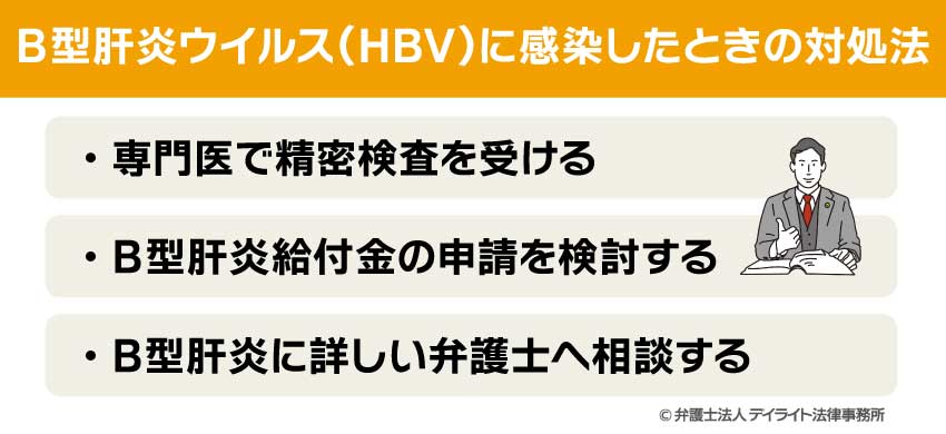 B型肝炎ウイルス（HBV）に感染したときの対処法