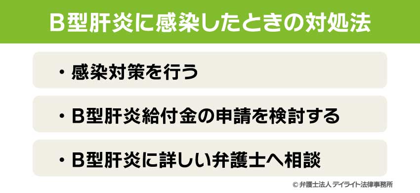 B型肝炎に感染したときの対処法