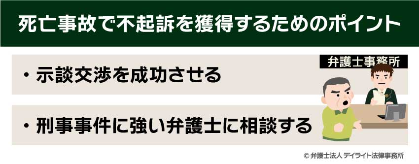 死亡事故で不起訴を獲得するためのポイント