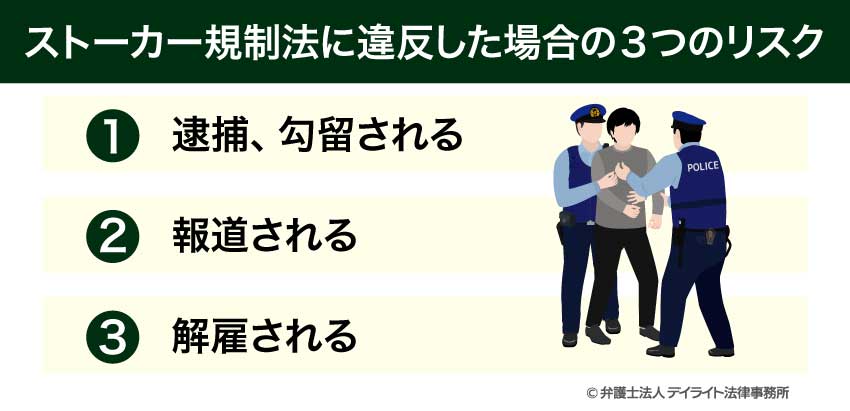 ストーカー規制法に違反した場合の3つのリスク