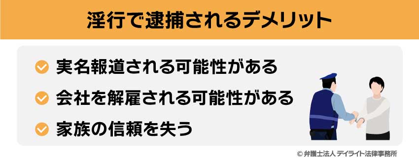 淫行で逮捕されるデメリット