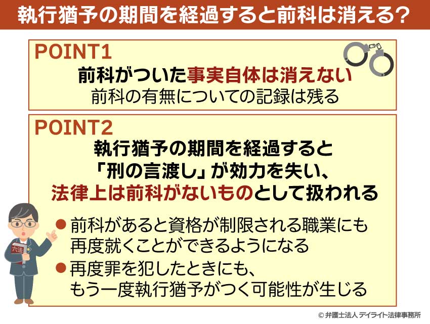 執行猶予の期間を経過すると前科は消える？