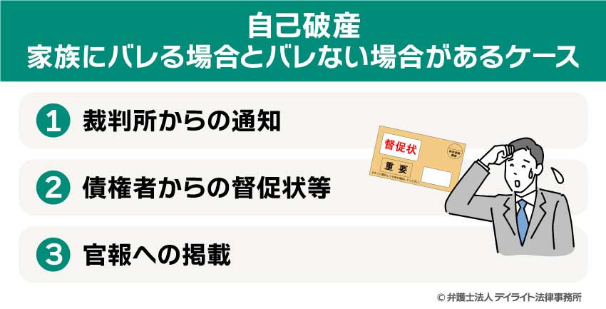 自己破産が家族にバレる場合とバレない場合があるケース