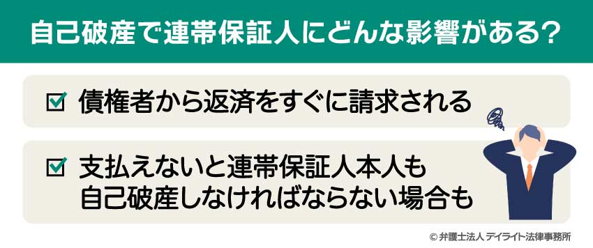 自己破産で連帯保証人にどんな影響がある？