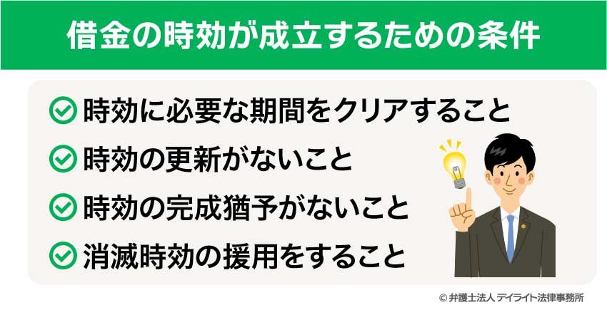 借金の時効が成立するための条件