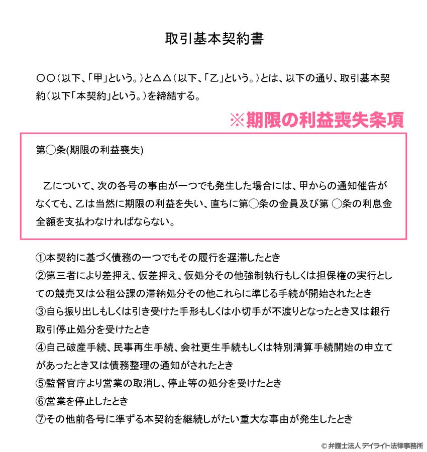 期限の利益喪失条項がある契約書の例