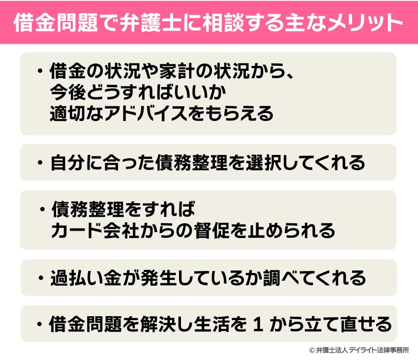 継続的に支払いが難しいと感じたら弁護士へ相談する