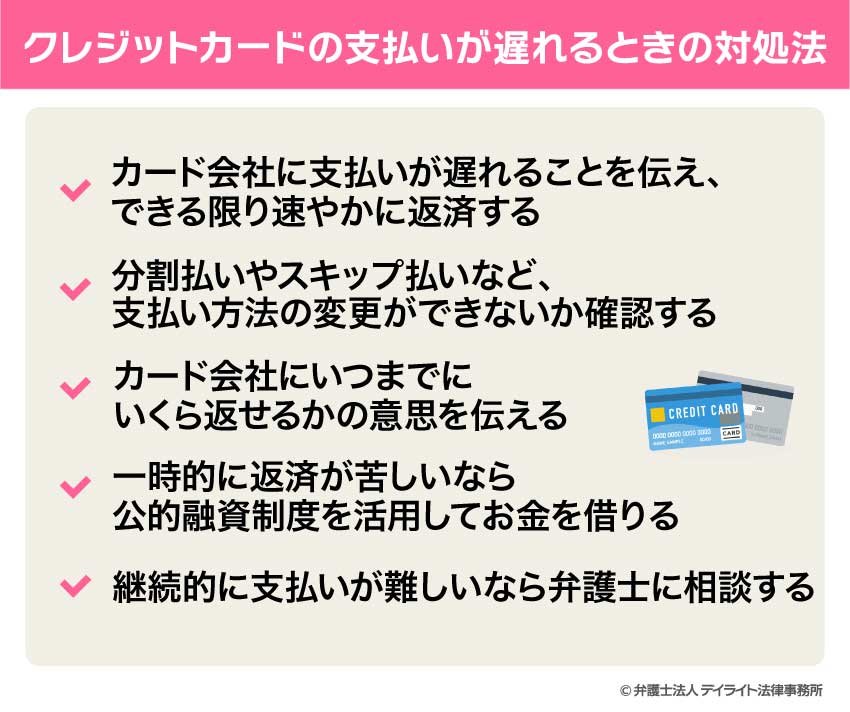 クレジットカードの支払いが遅れるときの対処法