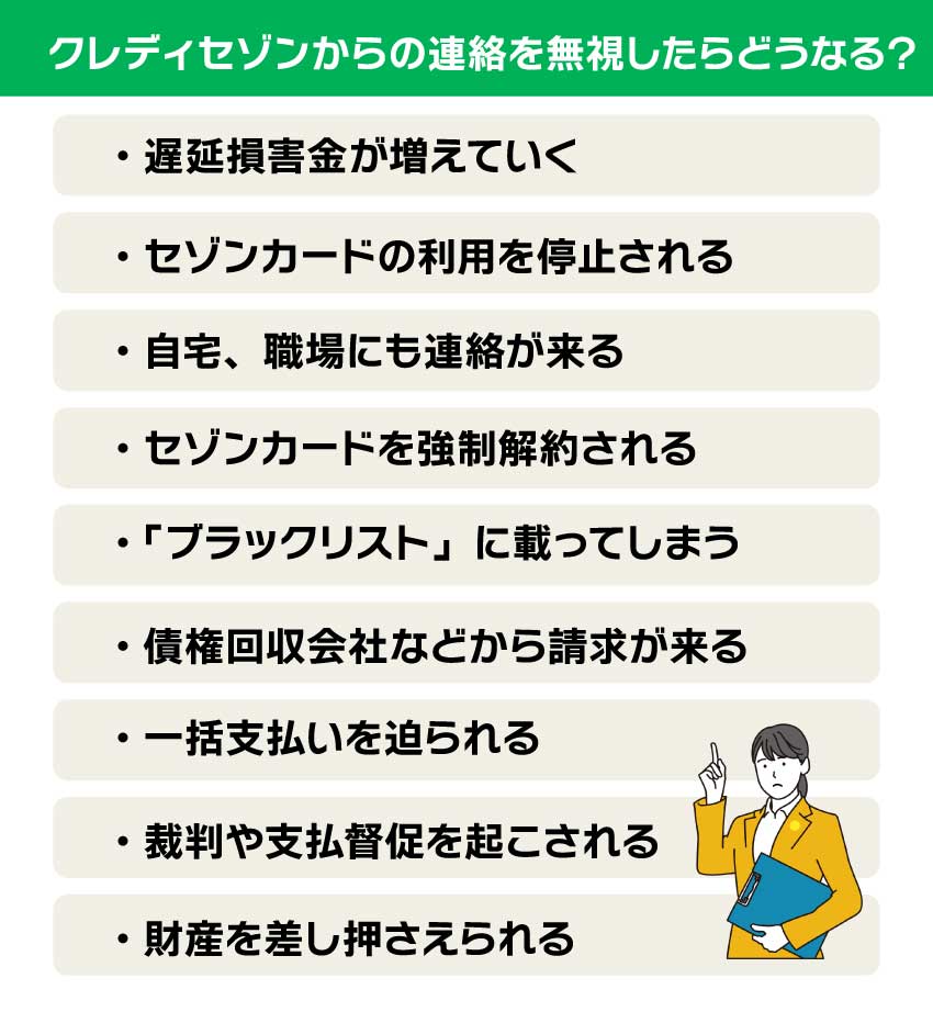 クレディセゾンからの連絡を無視したらどうなる？