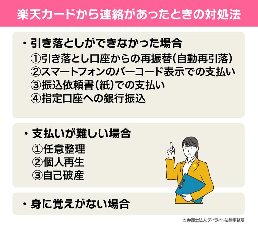 楽天カードから連絡があったときの対処法