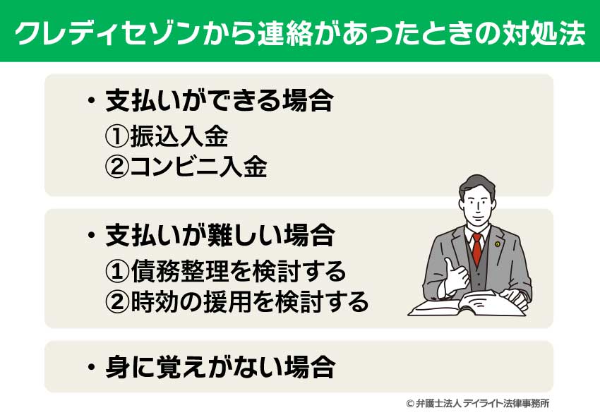 クレディセゾンから連絡があったときの対処法