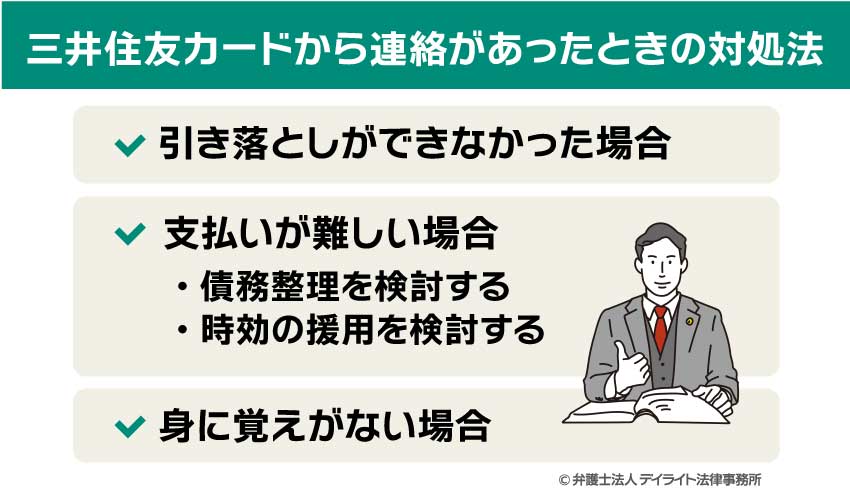 三井住友カードから連絡があったときの対処法