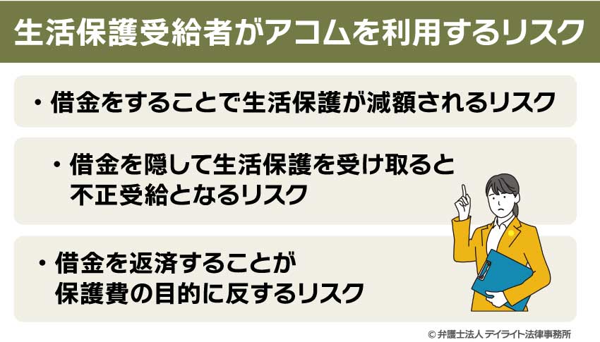 生活保護受給者がアコムを利用するリスク