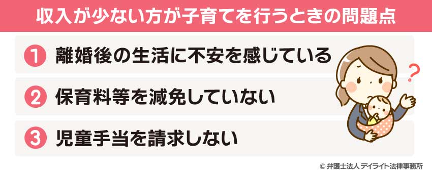 収入が少ない方が子育てを行うときの問題点