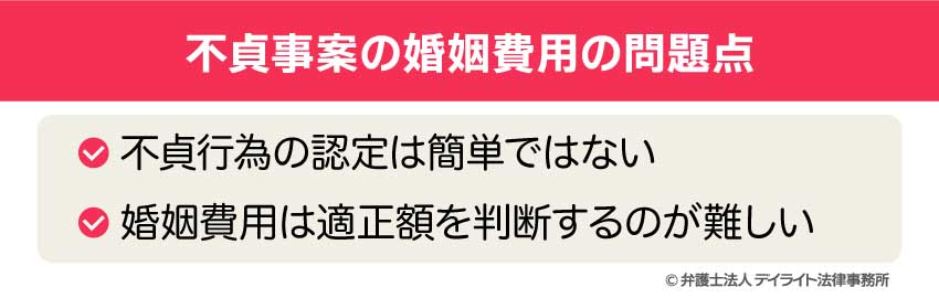 不貞事案の婚姻費用の問題点