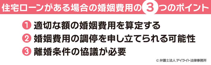 住宅ローンがある場合の婚姻費用の3つのポイント