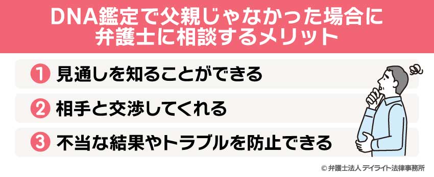 DNA鑑定で父親じゃなかった場合に弁護士に相談するメリット