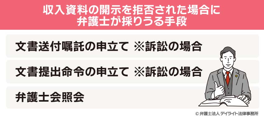 収入資料の開示を拒否された場合に弁護士が採りうる手段