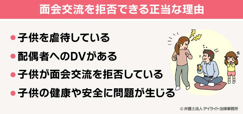 面会交流を拒否できる正当な理由