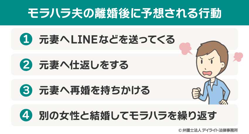 モラハラ夫の離婚後に予想される行動