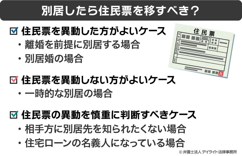 別居したら住民票を移すべき？