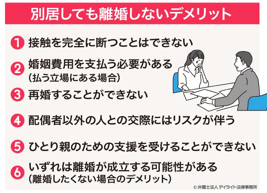 別居しても離婚しないデメリット